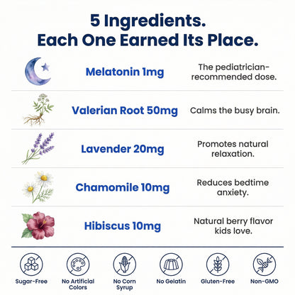 HUSHD Kids Sleep Strips™