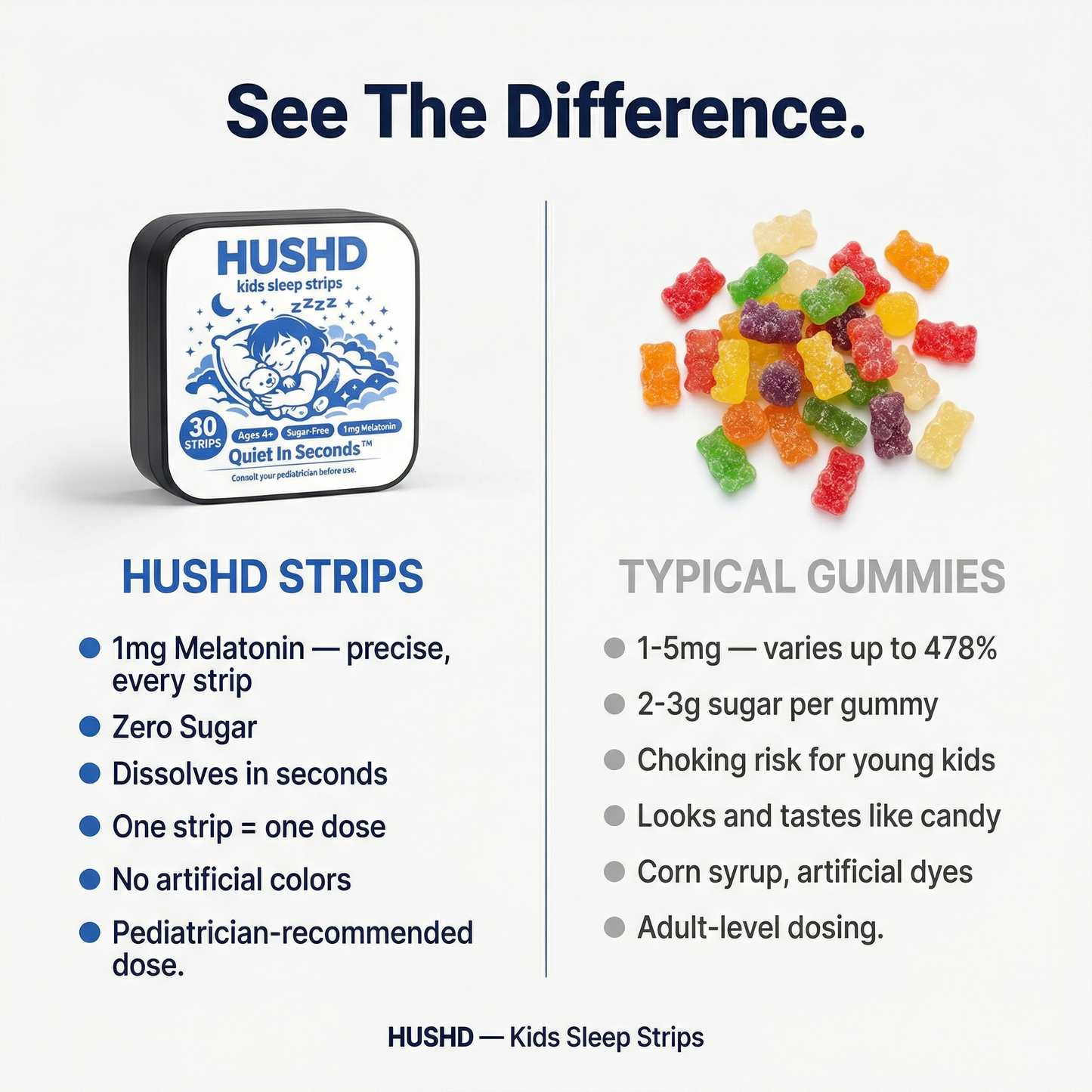 HUSHD Kids Sleep Strips™